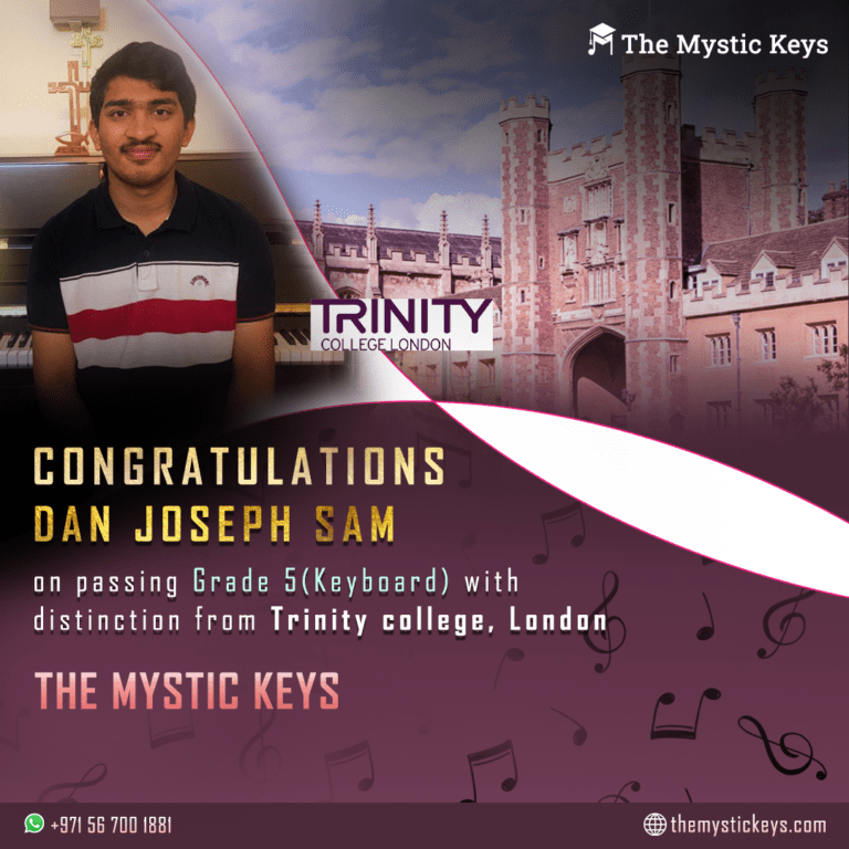 Student top performer & achiever -