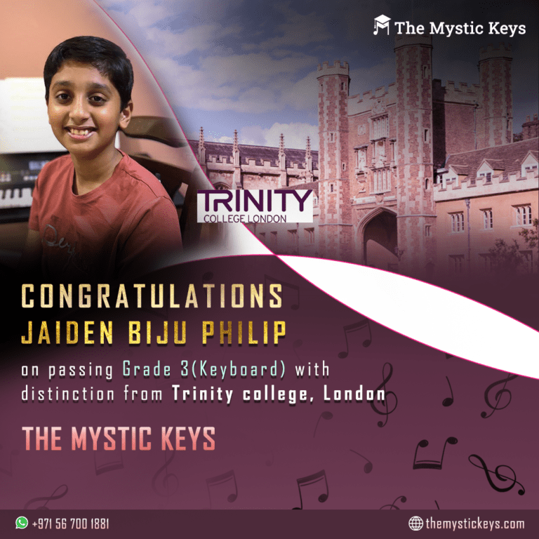 Student top performer & achiever -