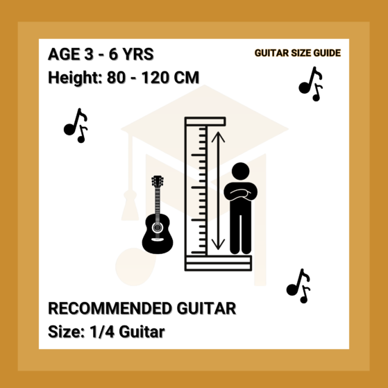 guitar size 1/4 for guitar lessons online