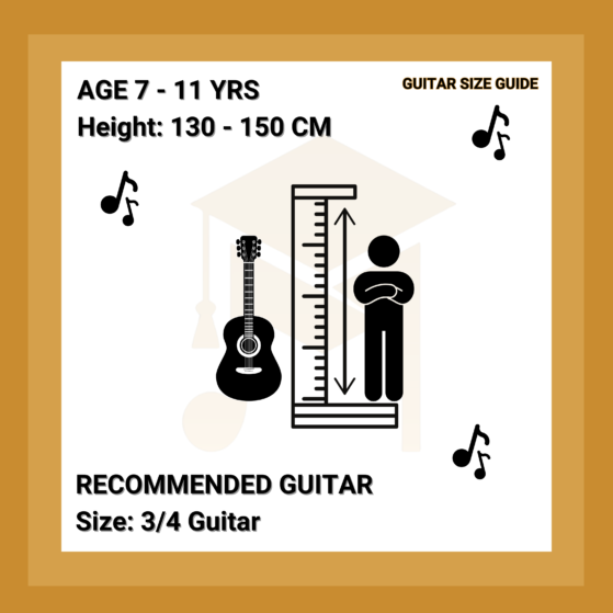 guitar size 3/4 for guitar lessons online