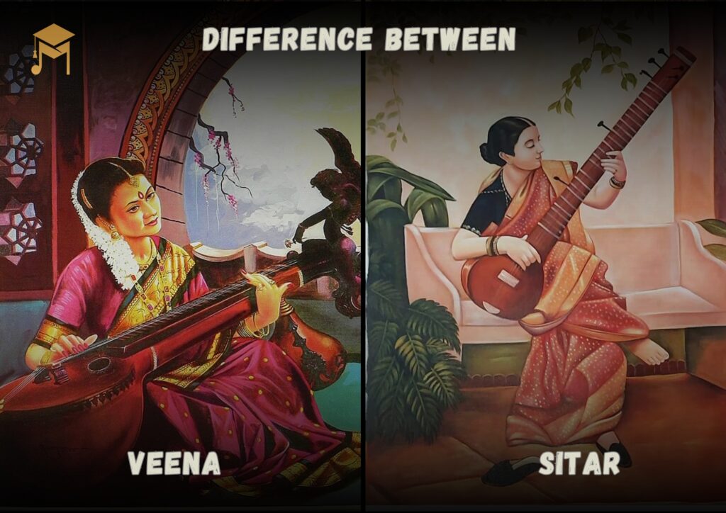 Comparing Hindustani & Carnatic Music