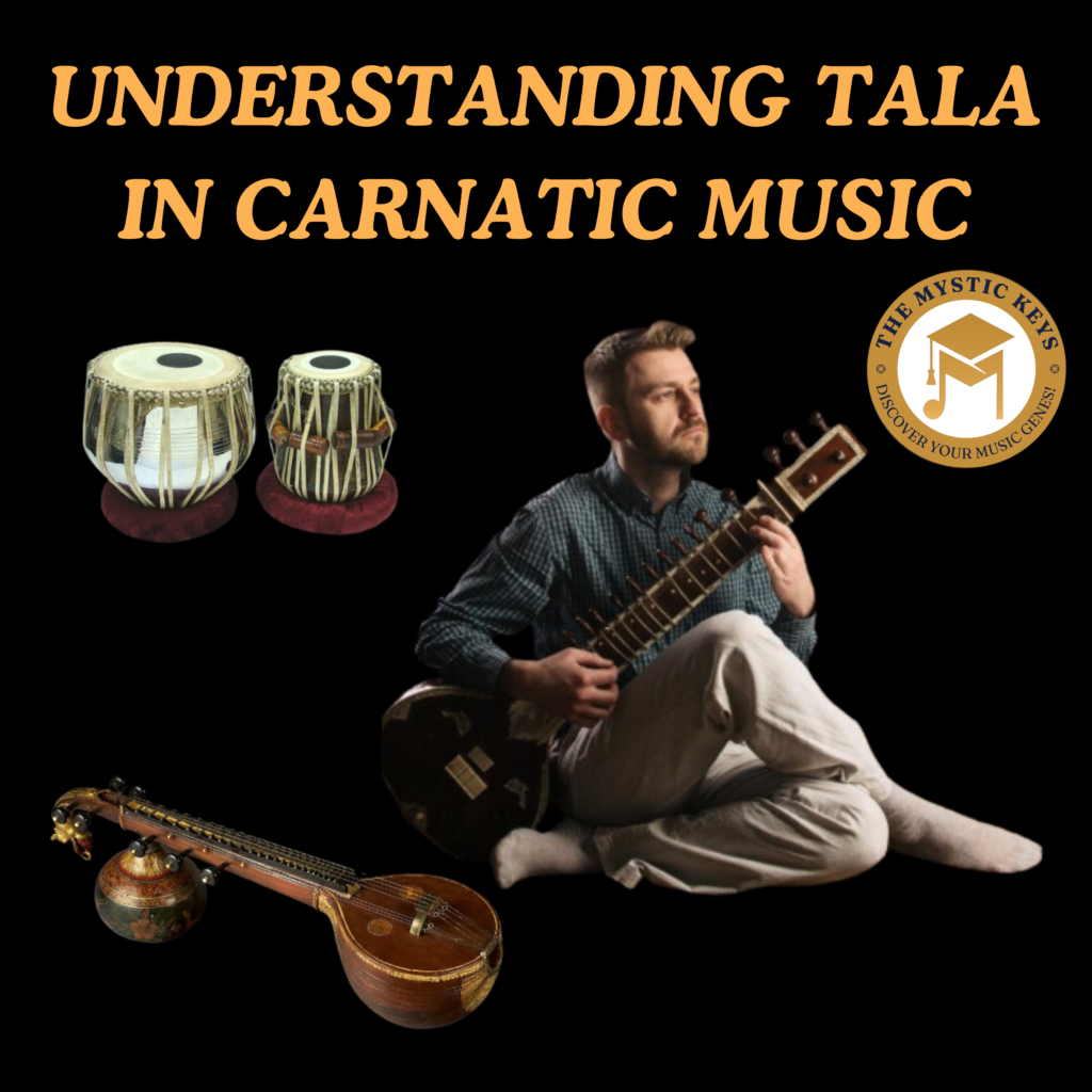 Understanding Tala in Carnatic Music