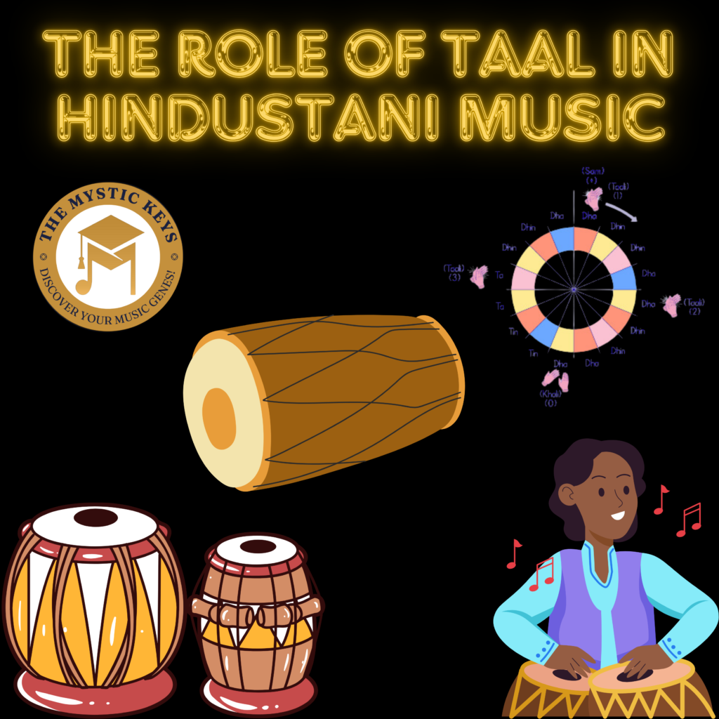 The Role of Taal in Hindustani Music