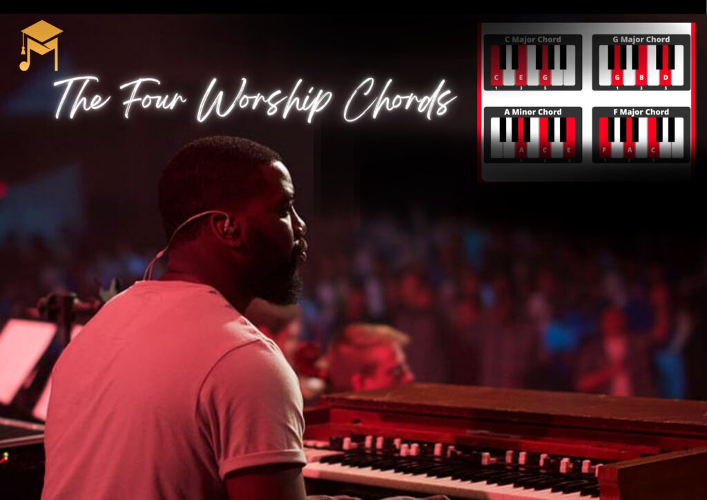 worship chords- Man playing piano