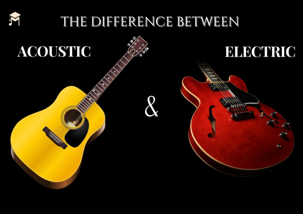 difference between Acoustic guitar and electric guitar