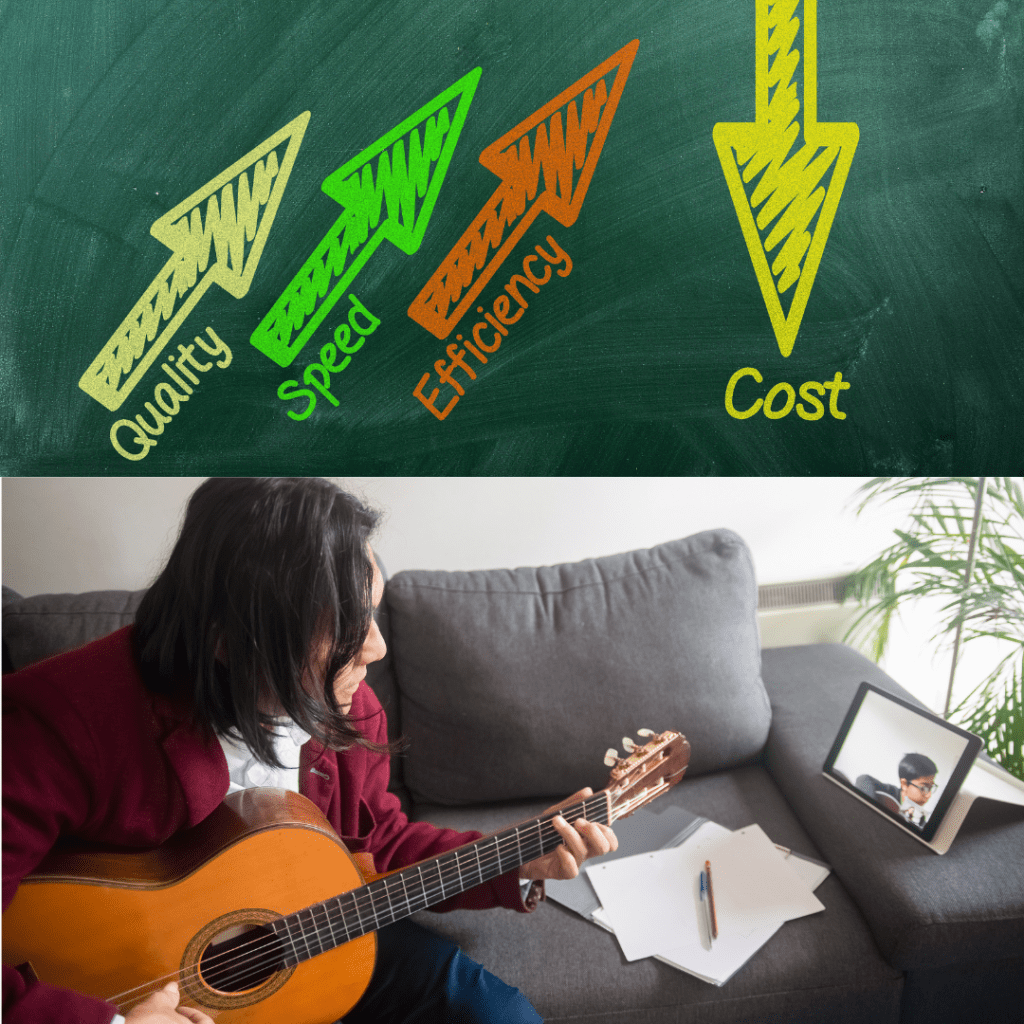 Virtual music classes have Cost-Effective Learning Compared to Traditional Music Classes​