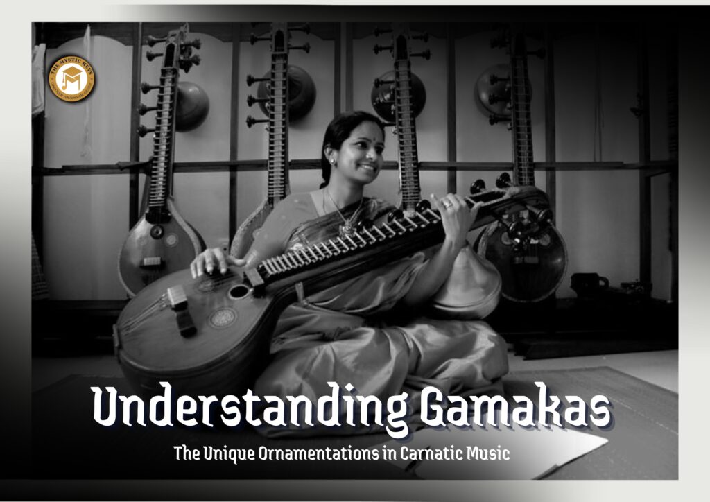 Understanding Gamakas