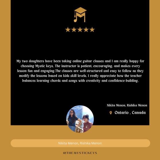 _27 November nikita rishika menon Dheeraj