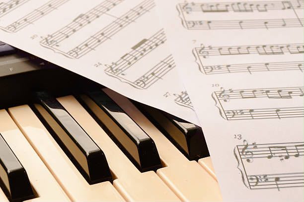 how to recognize musical patterns on the piano